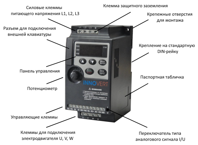 Внешний вид частотного преобразователя INNOVERT ISD mini