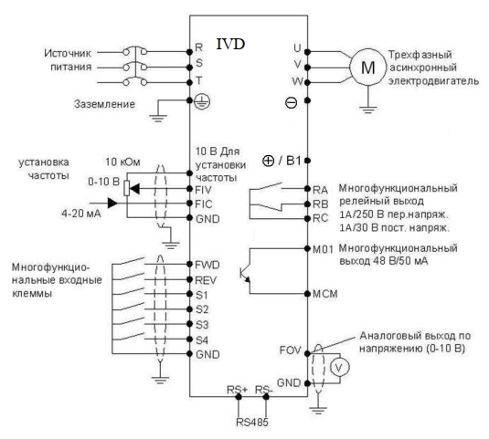 Схема подключения преобразователя INNOVERT IVD от 55 кВт