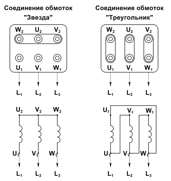 Схема подключения двигателя ABLE MSEJ 90L1-2