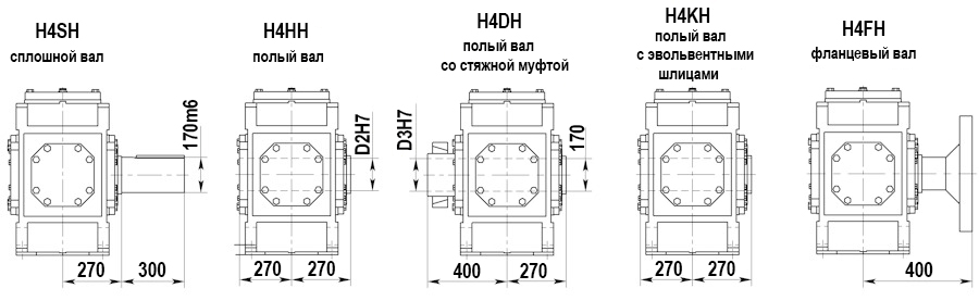 Размеры выходного вала редуктора H4.H11