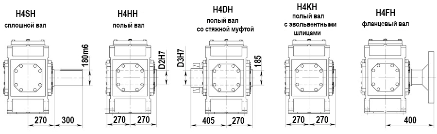 Размеры выходного вала редуктора H4.H12