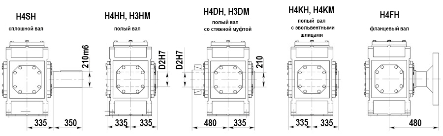 Размеры выходного вала редуктора H4.H14