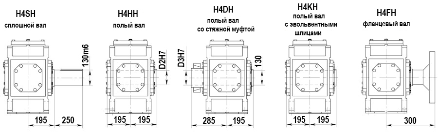 Размеры выходного вала редуктора H4.H8