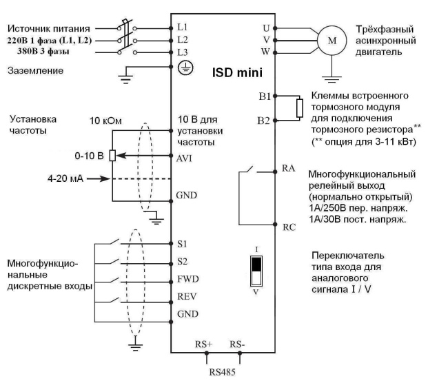 Схема подключения преобразователя INNOVERT ISD302M43B
