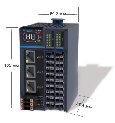 Внешний вид логического контроллера LicOS EC411