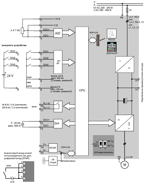 Блок-схема ПЧ Siemens 6SE6420-2UD25-5CA1