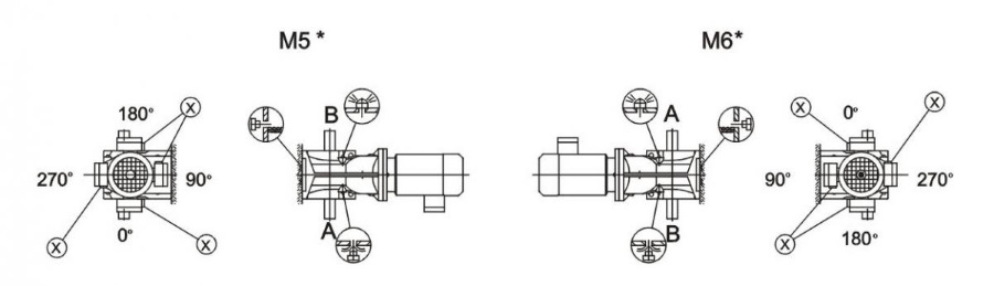 Монтажные позиции коническо-цилиндрического мотор-редуктора K, KA, KAF, KF. Схема 3