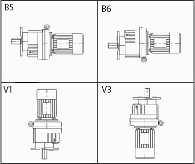 Монтажные позиции цилиндрического мотор-редуктора RCF