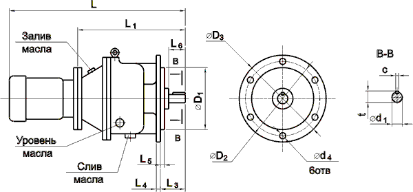 Мотор-редуктор МПО2М горизонтального фланцевого исполнения – Ф