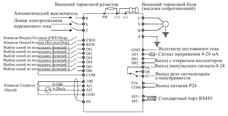 Схема подключения частотного преобразователя PROSTAR PR6000-0150T3G