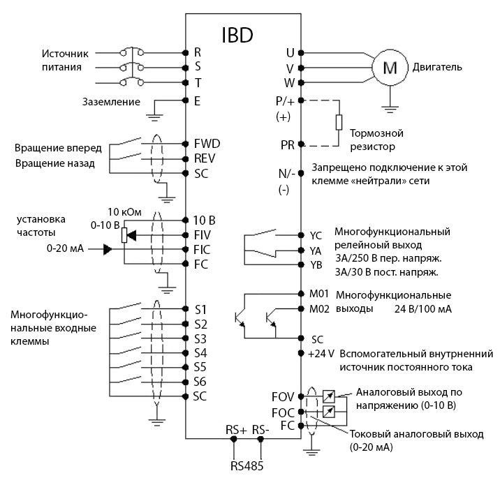 Схема подключения преобразователя INNOVERT IBD до 30 кВт