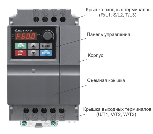 Частотный преобразователь VFD022EL43A